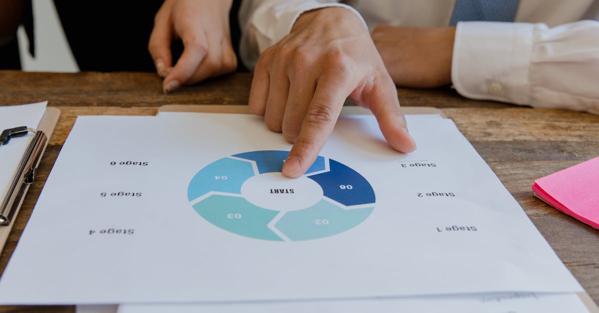 découvrez notre guide business complet pour réussir votre entreprise : conseils pratiques, stratégies de développement et ressources essentielles pour entrepreneurs et professionnels.